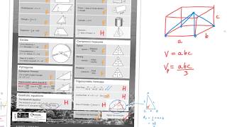 Formulae for GCSE