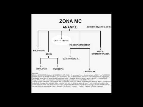 Zona MC - Ananke (full album)