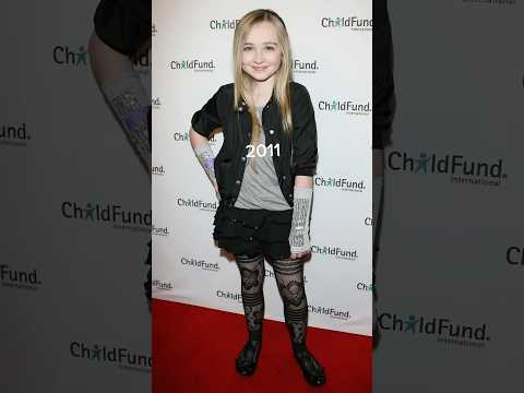 sabrina carpenter Transformation of theQueen through the years/#fyp #short#foryou@redmoonh_kkpop