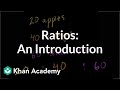 Introduction to ratios | Ratios, proportions, units, and rates | Pre-Algebra | Khan Academy