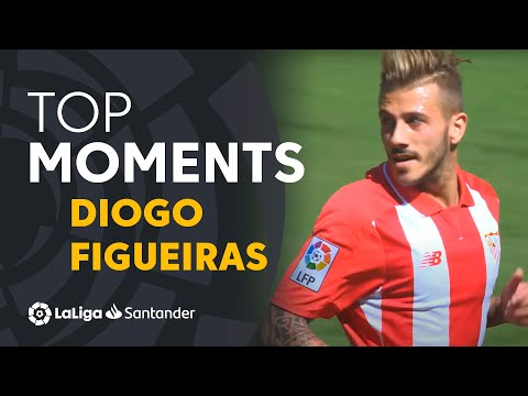 LaLiga Memory: Diogo Figueiras