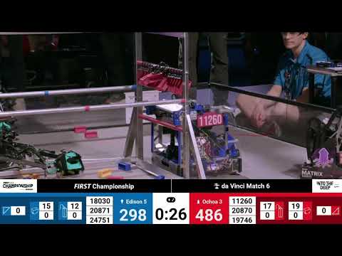 World Championship Finals Match 6 - FTC World Championship 2025 in Houston | FTC INTO THE DEEP