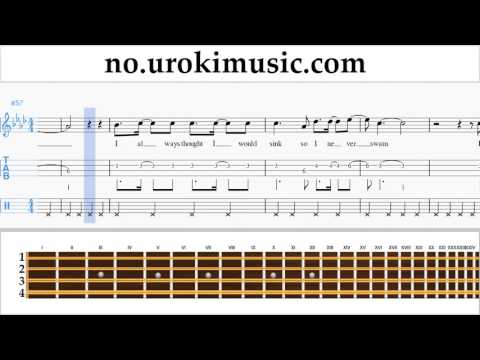 Lær å Spille Mandolin Miley Cyrus - Malibu Melodi Trening Del#2 um-i935