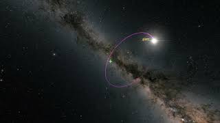 Découverte d'un système stellaire exceptionnel grâce à Gaia (version courte)