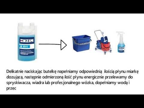 Zobacz jak używać dozownika 1L dwie nakrętki - zdjęcie
