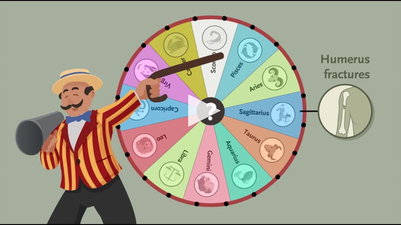 The Problem of Multiple Comparisons | NEJM Evidence