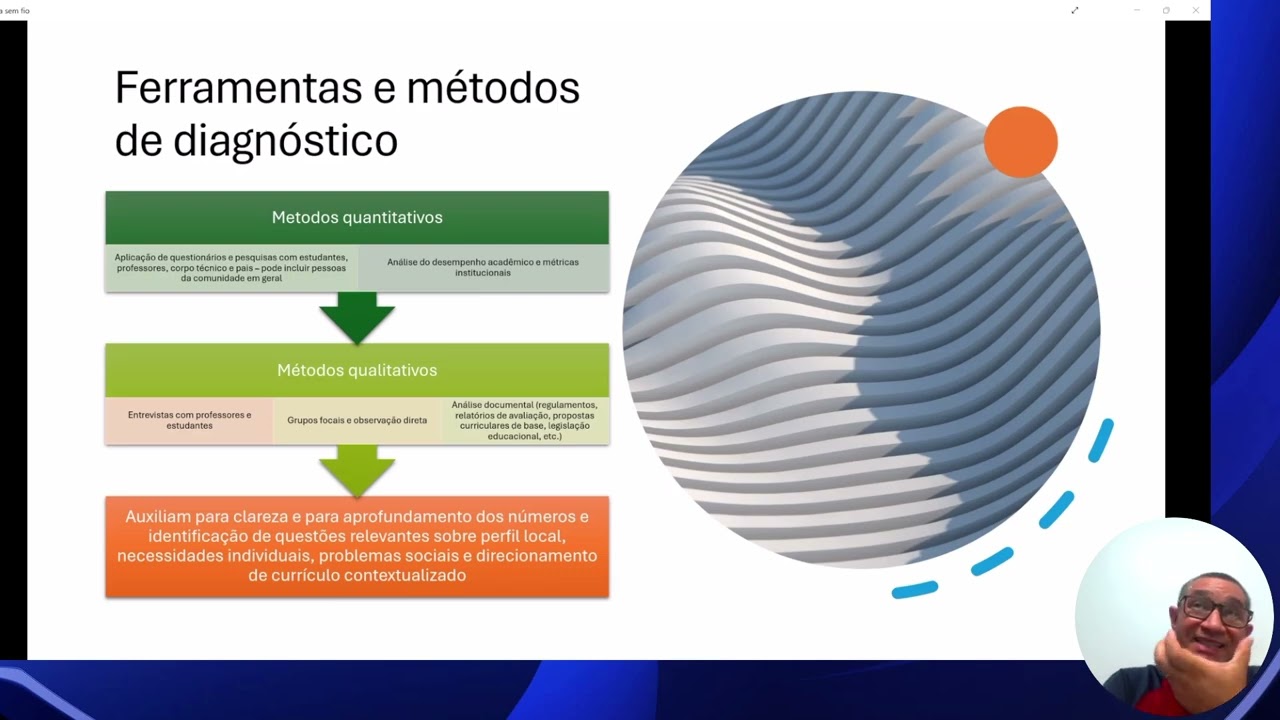 Aula 1 Desenho Curricular