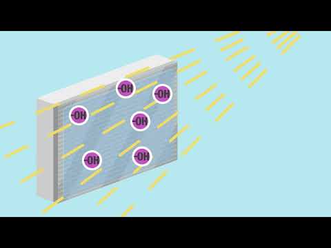 Cơ chế quang xúc tác của Titan Dioxide (TiO₂) Trên Bề Mặt Công Trình