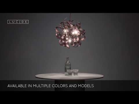 Превью видео