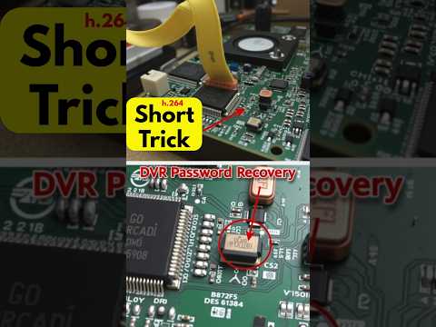 H.264 DVR Password Reset in 2025 🔓 | Forgot Password? Do This Now!