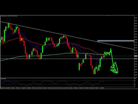 FX Market Update 13/01/2020
