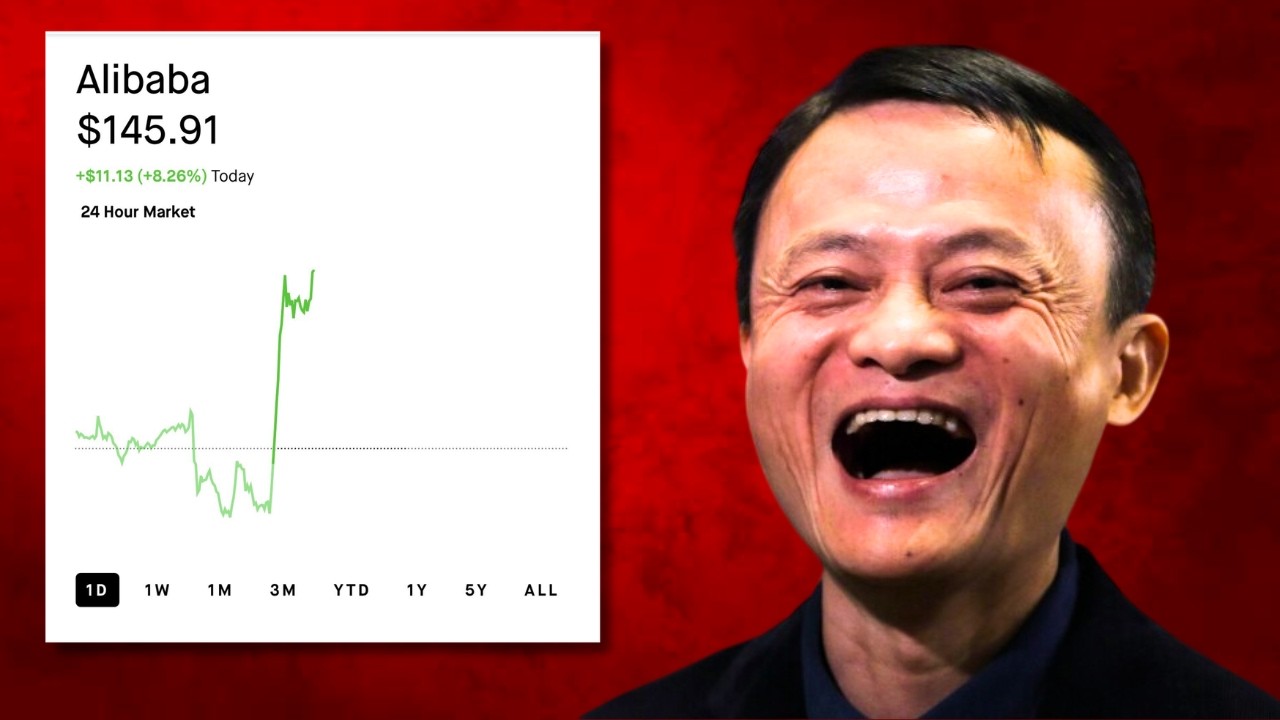 ALIBABA: Dati "DA INCUBO" ma il Titolo fa +8%? Ecco la Verità Nascosta