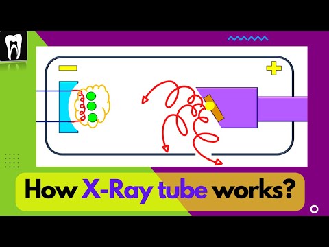X-Ray Tube & Components| Dental X Ray tube | How does X Ray Work