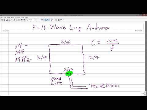 download lagu mp3 mp4 Full Wave Loop, download lagu Full Wave Loop gratis, unduh video klip Full Wave Loop