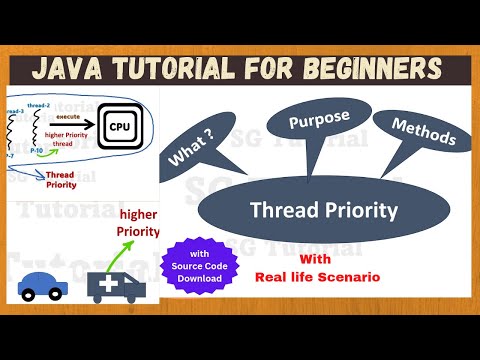 Thread Priority In Java Methods Of Thread Priority Purpose Java For Beginners