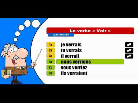 La conjugaison du verbe Voir # Conditionnel Présent