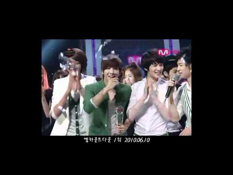 M Countdown  Cnblue top honor scene & Award winner