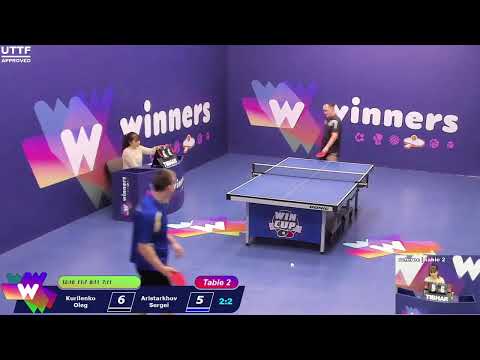 WINners CUP table 2  25.01  Kurilenko Oleg - Aristarkhov Sergei  11:30