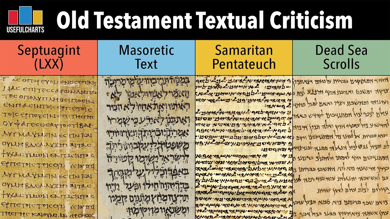 Old Testament Textual Criticism