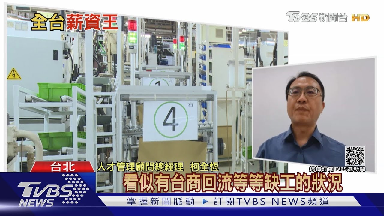 有片／竹科就是強！2021全台薪資王出爐　新竹縣市月薪狠甩天龍國