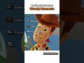 Ranking The Funniest Woody Moments