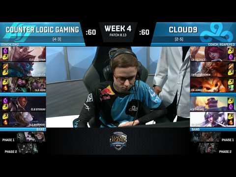 CLG vs. C9 -  HIGHLIGHTS   NA LCS Summer Split  (2018)Week 4 Day 2   Counter Logic Gaming vs Cloud9