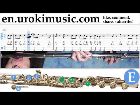 How to Play Flute Meghan Trainor - Let You Be Right Tabs um-ih352