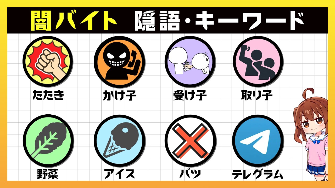【まとめて解説】闇バイトに堕ちないために知っておきたい15の隠語・キーワードを解説