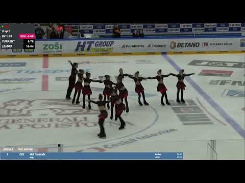 Santa Claus Cup 2022 Brno - HOT DIAMONDS CZE