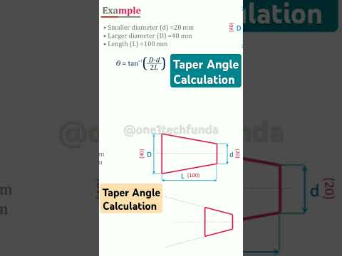 Taper Angle