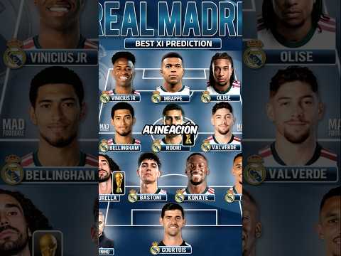 Real Madrid's Next Season Lineup is TERRIFYING! 😳🔥