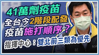 陸疫苗「敢打不敢用」？陳宗彥說明