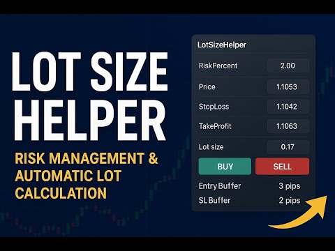 Video Lot Size Helper