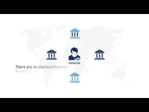 Foreign Exchange Risk Management: How to Get Paid in Foreign Currencies