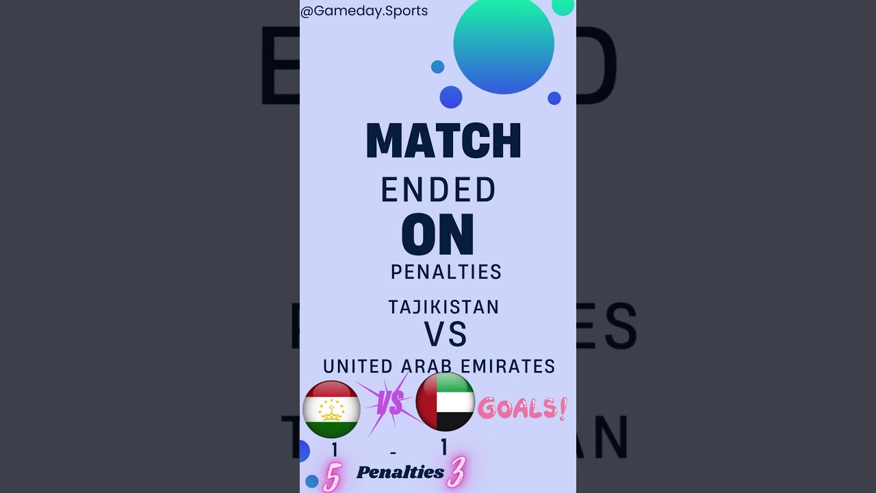 United Arab Emirates vs Tajikistan | AFC Asian Cup 2023: Clash of the Titans