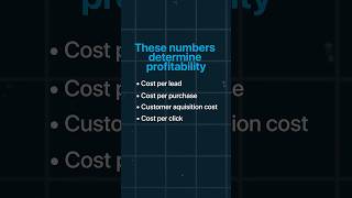 Digital Marketing Metrics: The 5 KPIs That Actually Matter
