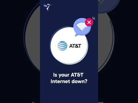 Att Downdetector Map