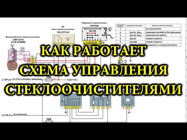 Как Выключить Дворники На УАЗ Патриот