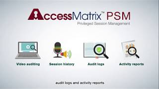 i-Sprint Innovations AccessMatrix Suite YouTube Video