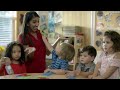 Kiddie Academy Brand Learning