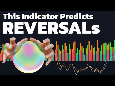 This MAGIC Indicator Shows When Reversal Is Probably Happening on the Chart !