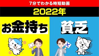 【衝撃】お金持ちと貧乏には大きな考え方の違いがあった！今のままで働き続けていいのか　プロティアン・キャリア戦略」　有山徹