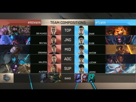 REN vs TL Highlights - RENEGADES vs TEAM LIQUID - NA LCS Week 1 - SPRING 2016