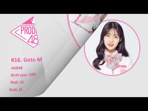 [TOP 20] PRODUCE 48 OFFICIAL RANKING- PRODUCE 48 EP 1 [20180616]