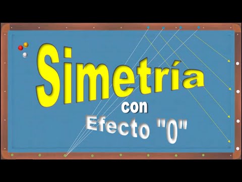 133_Symmetry, the Midpoint and the 0 Effect with Short Band Arrivals