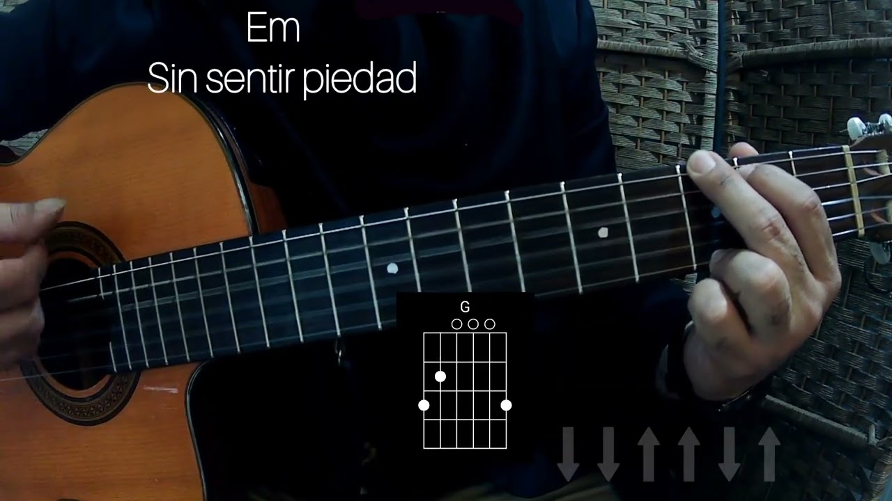 Loco tu forma de ser - Acordes para guitarra 