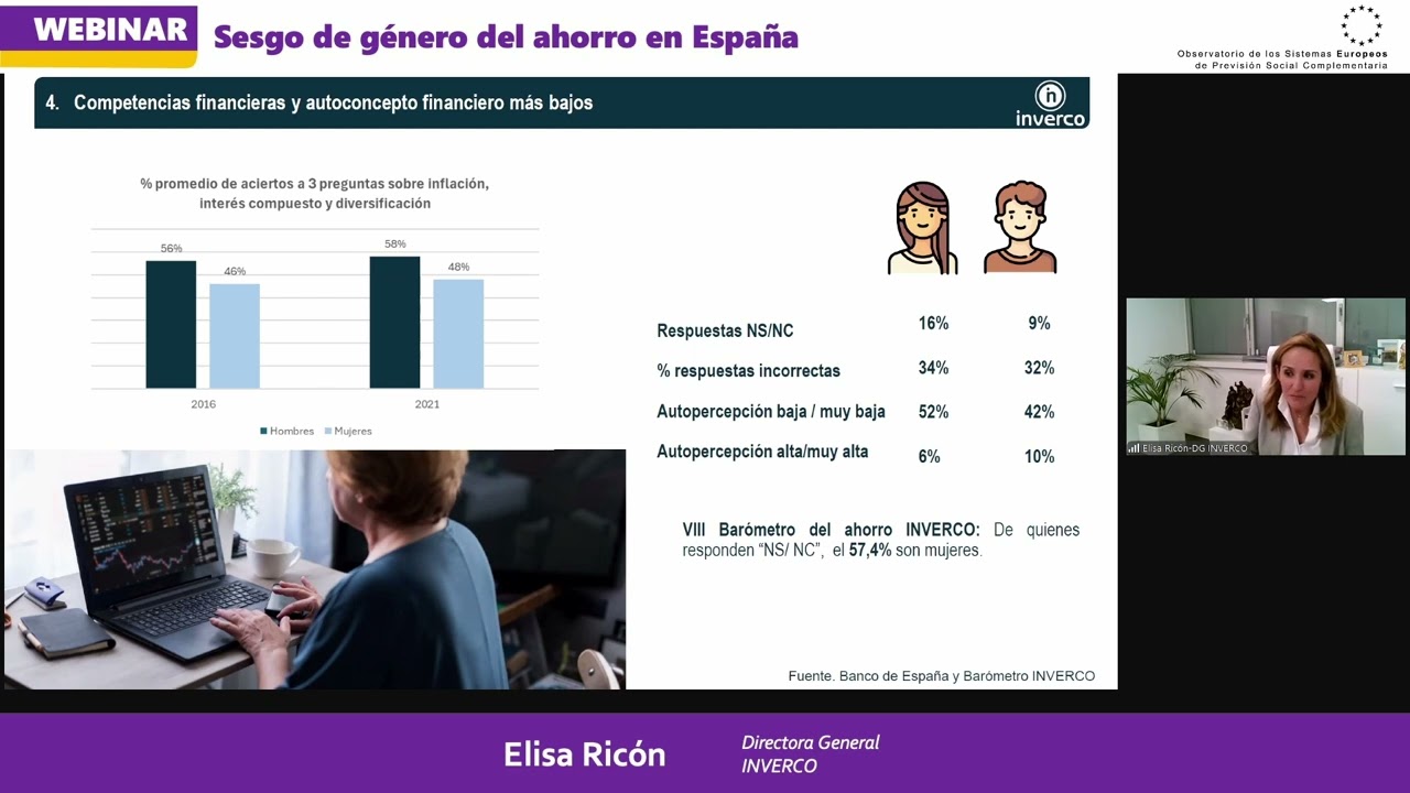 Sesgo de Género del Ahorro en España - Pt. 5 - Debate: Elisa Ricón