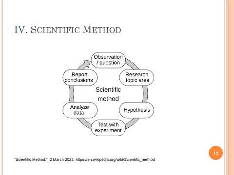 Non-Linear Existentialism: Possible Solution to Kant's Prolegomena to Any Future  Metaphysics