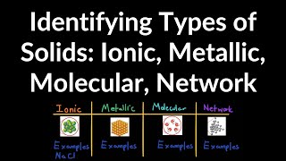 How to Identify Types of Solid (Ionic, Metallic, Molecular, and Network Covalent) Examples & Problem
