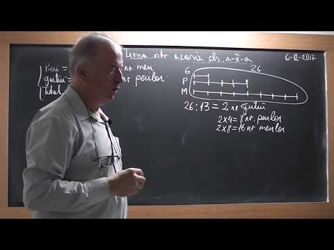 2/2 1652 Clasa 2 - Metoda figurativa De cate ori sa citim o problema pentru a o rezolva